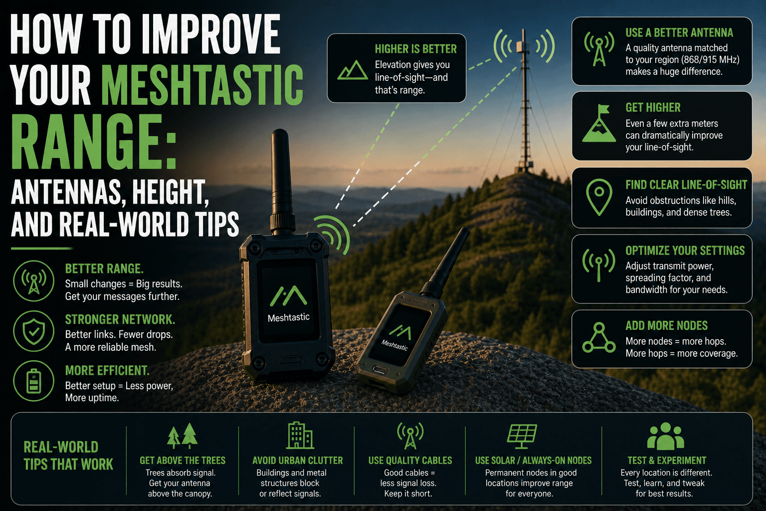 How to Improve Your Meshtastic Range: Antennas, Height, and Real-World Tips